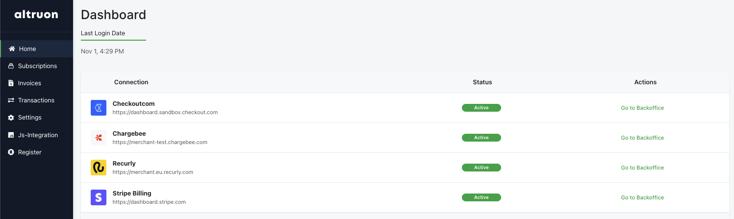 Checkout.com integration